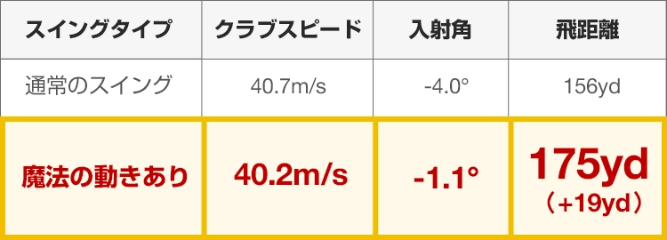 midashi