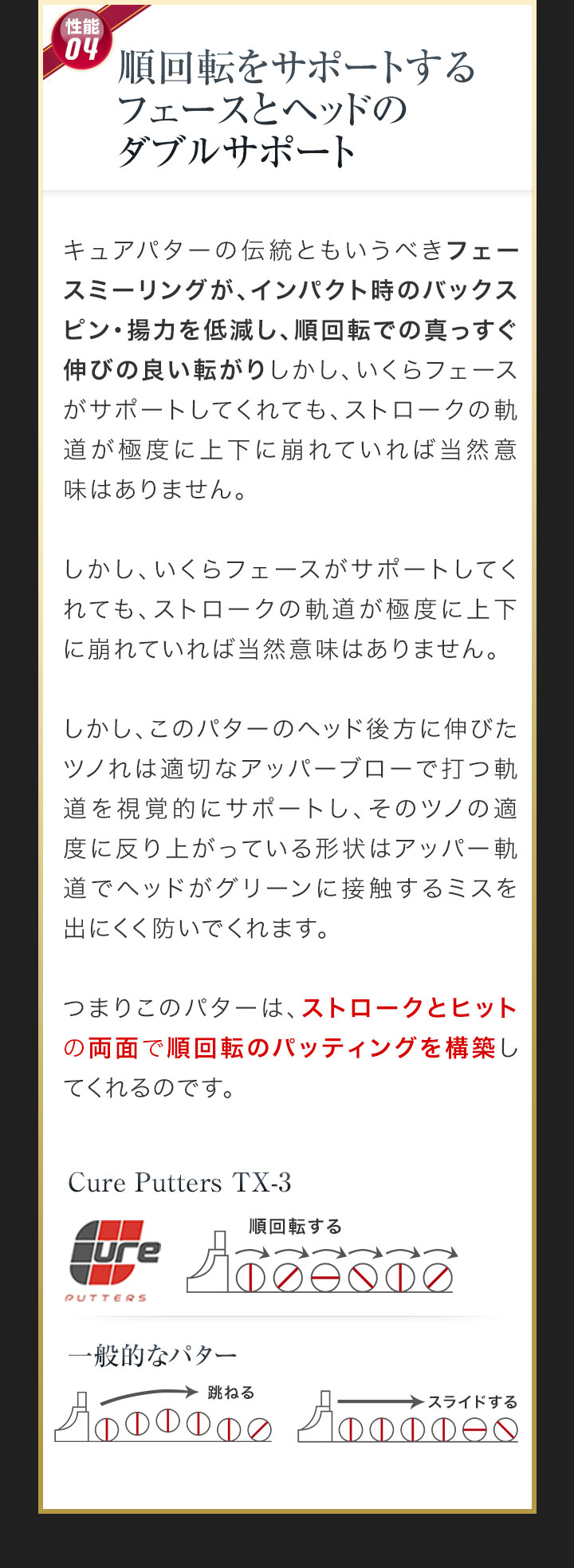 順回転をサポートするフェースとヘッドのダブルサポート