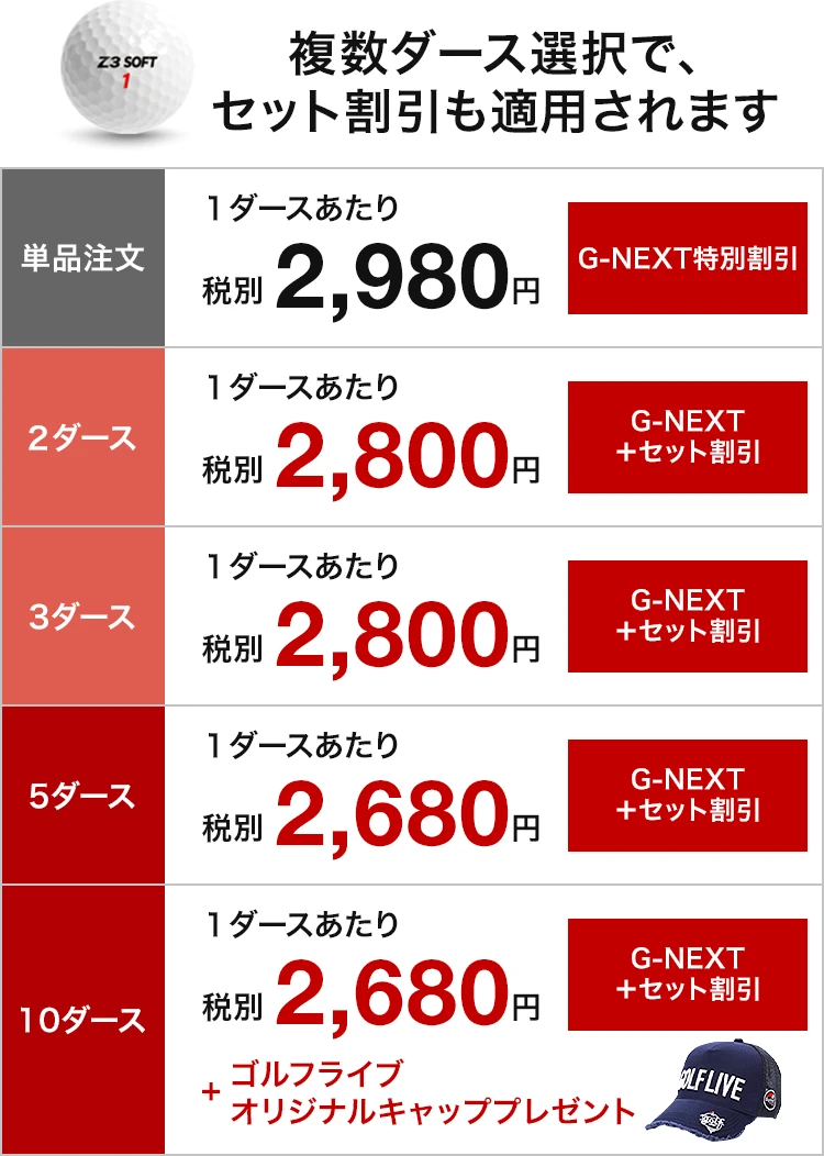 セット割sp
